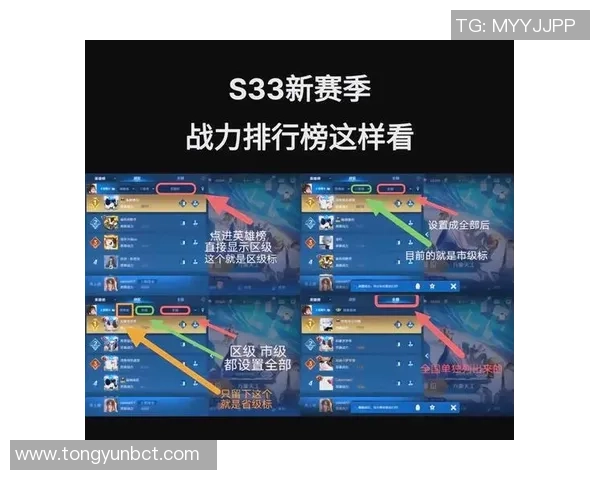 王者荣耀最新力量排行榜揭晓RNG强势夺冠成为第一名