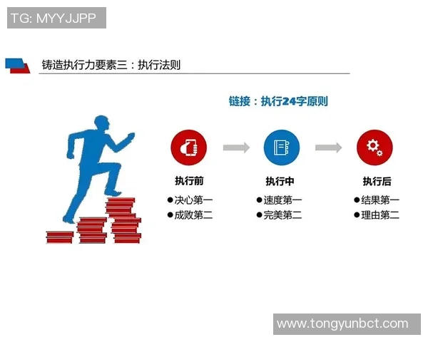 精英赛分析：JDG战术执行力与团队配合的深度解读