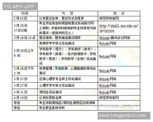 赛后分析：上海篮球队与深圳篮球队心理素质对比及影响探讨