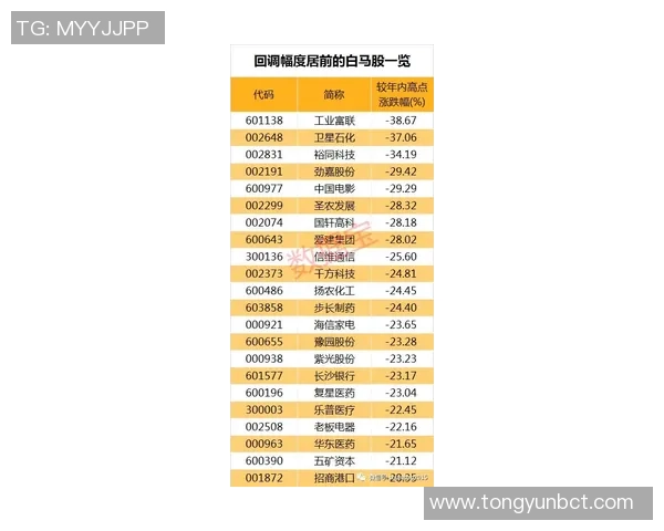 西安网球队的整体压制现象分析及其对比赛的影响探讨