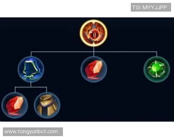 王者荣耀装备选购指南及适合游戏本推荐技巧分享