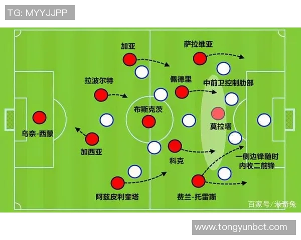 赛后分析:西安足球队与上海足球队在战术灵活性上的较量与启示 赛后分析:西安足球队与上海足球队在战术灵活性上的较量与启示