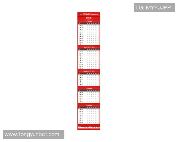 重庆篮球队在钻石联赛积分榜中以68分稳居第一名展现强劲实力 重庆篮球队在钻石联赛积分榜中以68分稳居第一名展现强劲实力